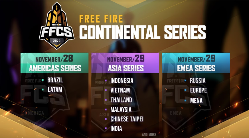 "Free Fire Continental Series (FFCS)"