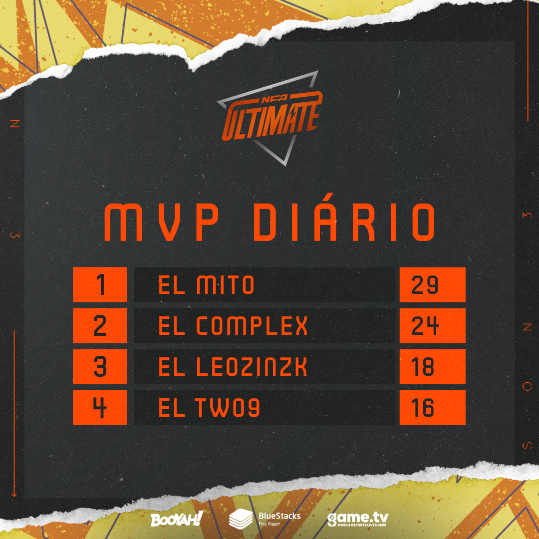 MVP Diário NFA Ultimate