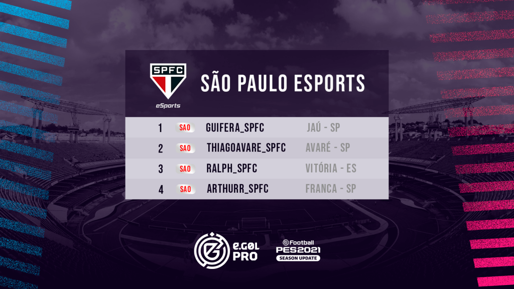 São Paulo Esports no eGOL PRO