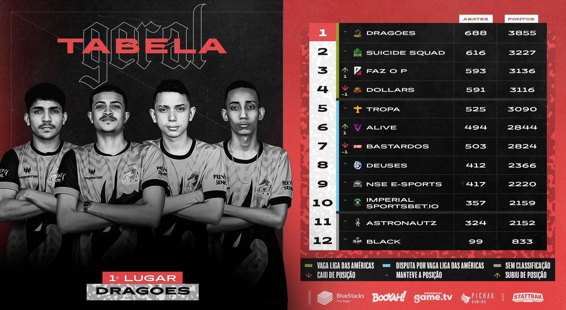 Liga-NFA-Season-5-geral